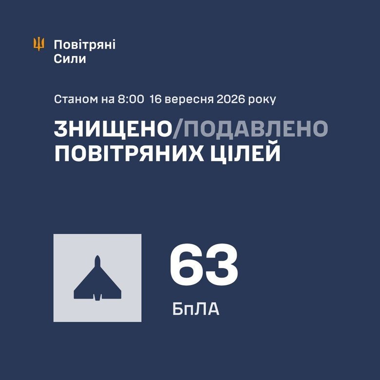 Атака шахидов 16 сентября: как отработала ПВО?