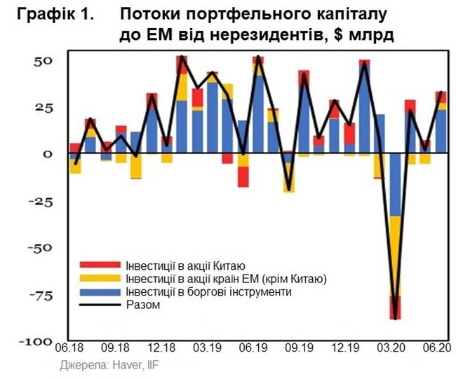 Цензор.НЕТ Зображення