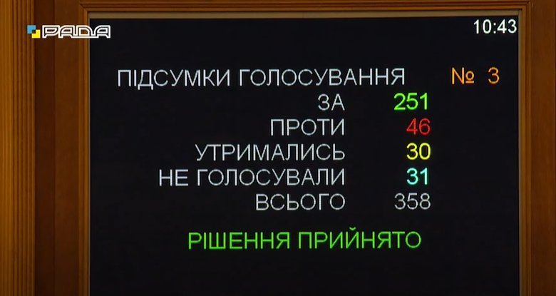 Рада приняла промежуточный отчет ВСК по вагнеровцам 01