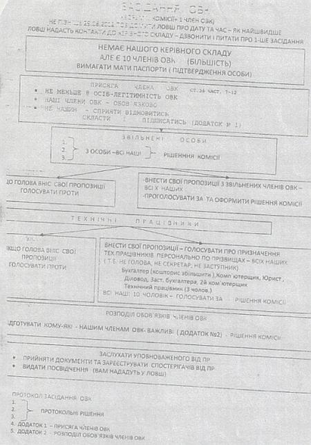 Цензор.НЕТ Изображение