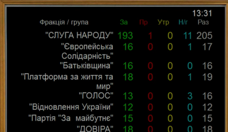 Хмару призначили новим міністром оборони