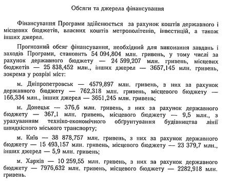 Цензор.НЕТ Изображение