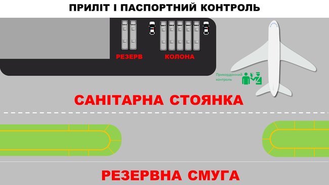 Аваков розкрив деталі евакуації українців з Китаю 01