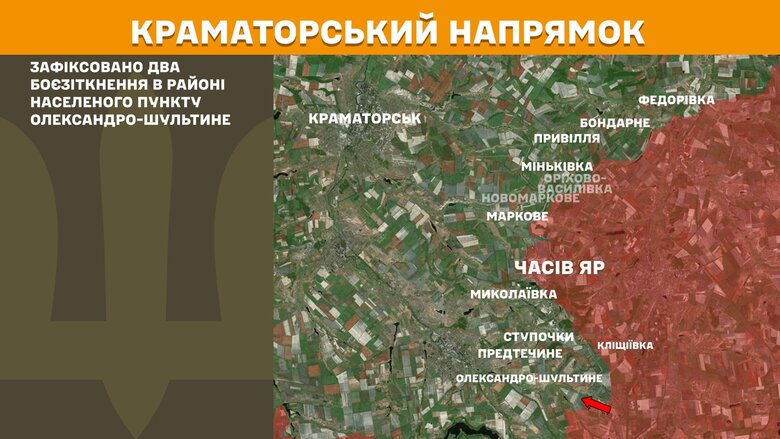 Ситуация на фронте