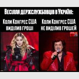 Але корупції немає...