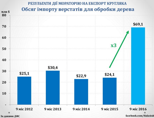 галасюк