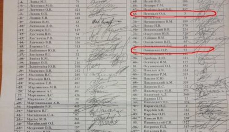 "Счетная комиссия имени "пидрахуя" Олийныка сфальсифицировала протокол "ручного" голосования Рады", - Пышный. ДОКУМЕНТ