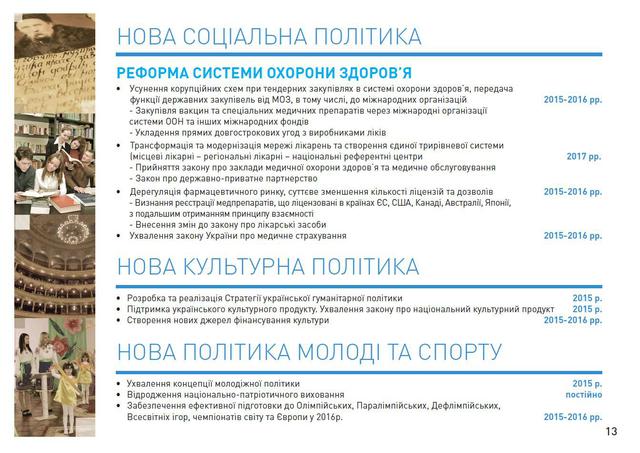 кабмин программа деятельности