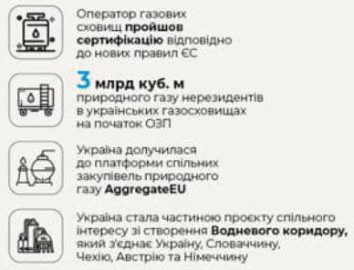 Цензор.НЕТ Зображення