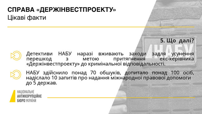 Суд заарештував двоюрідного брата екс-глави Держінвестпроекту Каськіва, призначивши заставу 2,6 млн грн, - НАБУ 06