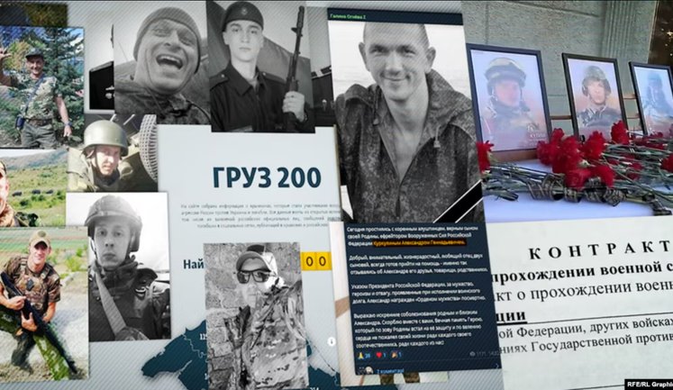 2000 російських військових із Криму були ліквідовані на війні в Україні, – розслідування Крим.Реалії. ФОТОрепортаж