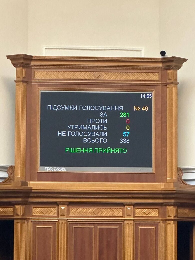 Рада визнала рашизм державною ідеологією РФ 01