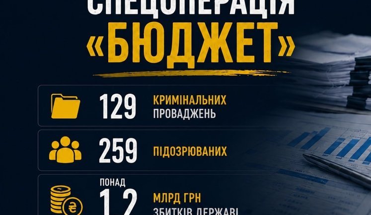 Large-scale embezzlement of over 1.2 billion hryvnias from budget has been uncovered, - Kravchenko. PHOTOS