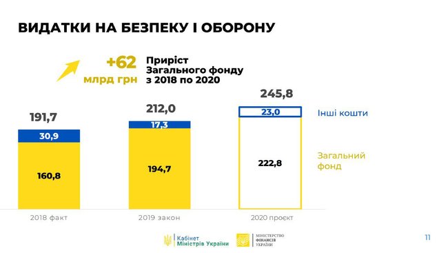 Цензор.НЕТ Зображення