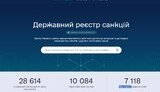 рнбо