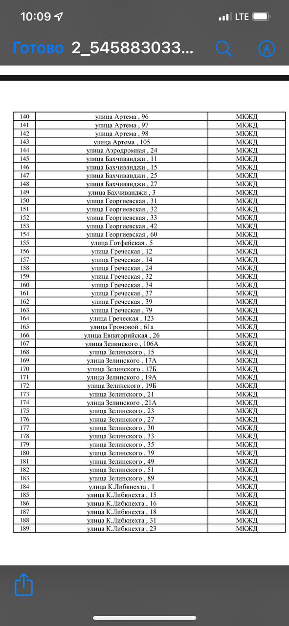 Рашисты в Мариуполе готовят массовый снос домов, среди которых и уцелевшие, - Андрющенко 04
