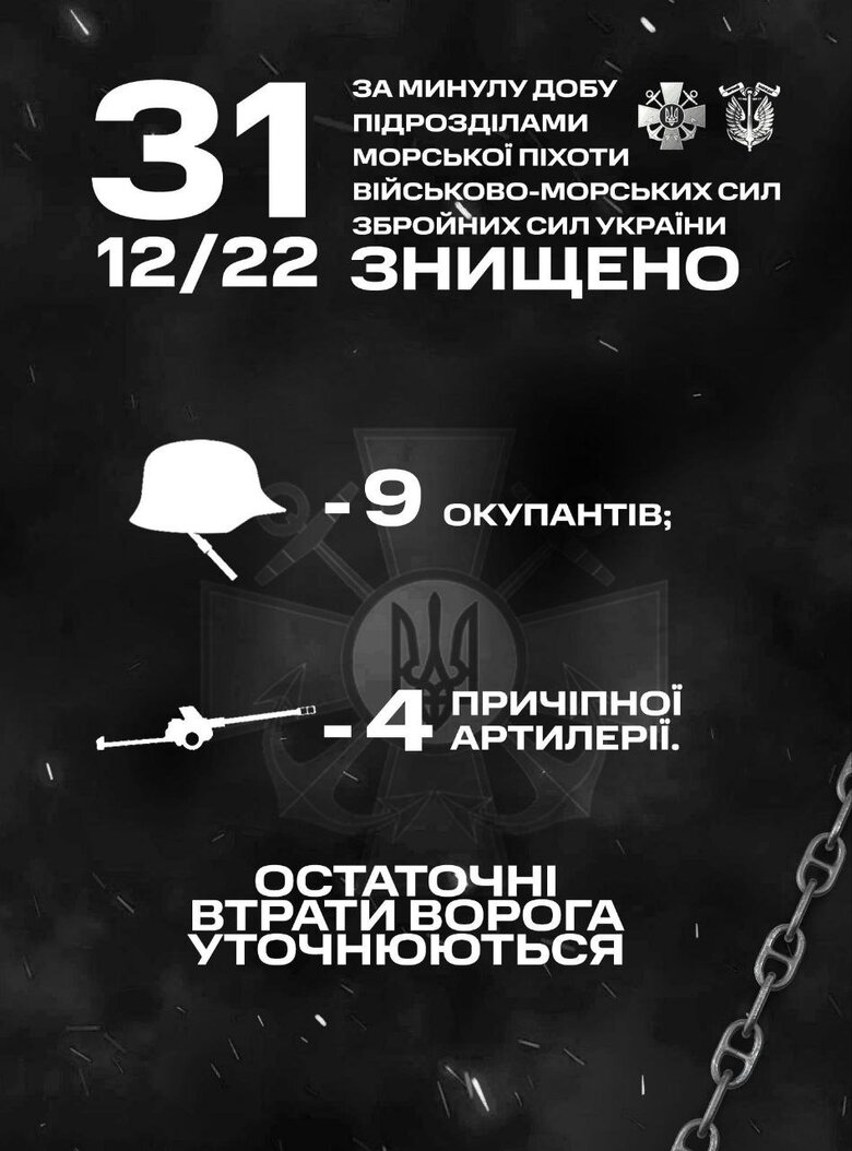 Marines of last day destroyed 9 invaders and 4 units of towed artillery 01