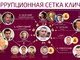 СМИ рассказали о коррупционном сговоре чиновников Кличко с правоохранителями