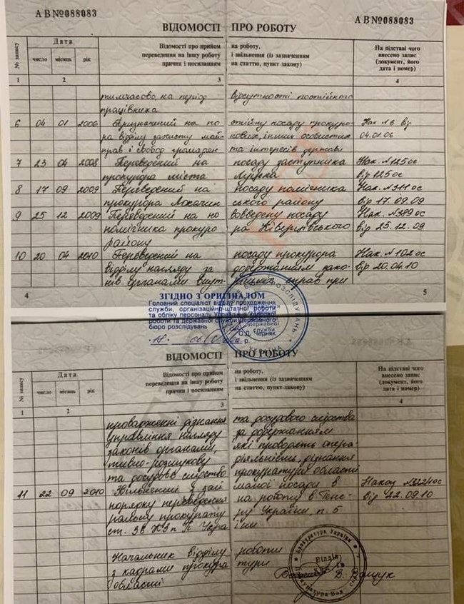 Венедіктова і Бабіков казали мені: Ми тобою захоплюємося! Ти з яйцями! Ти не боїшся Порошенка! - начальник відділу ДБР Олег Корецький 07