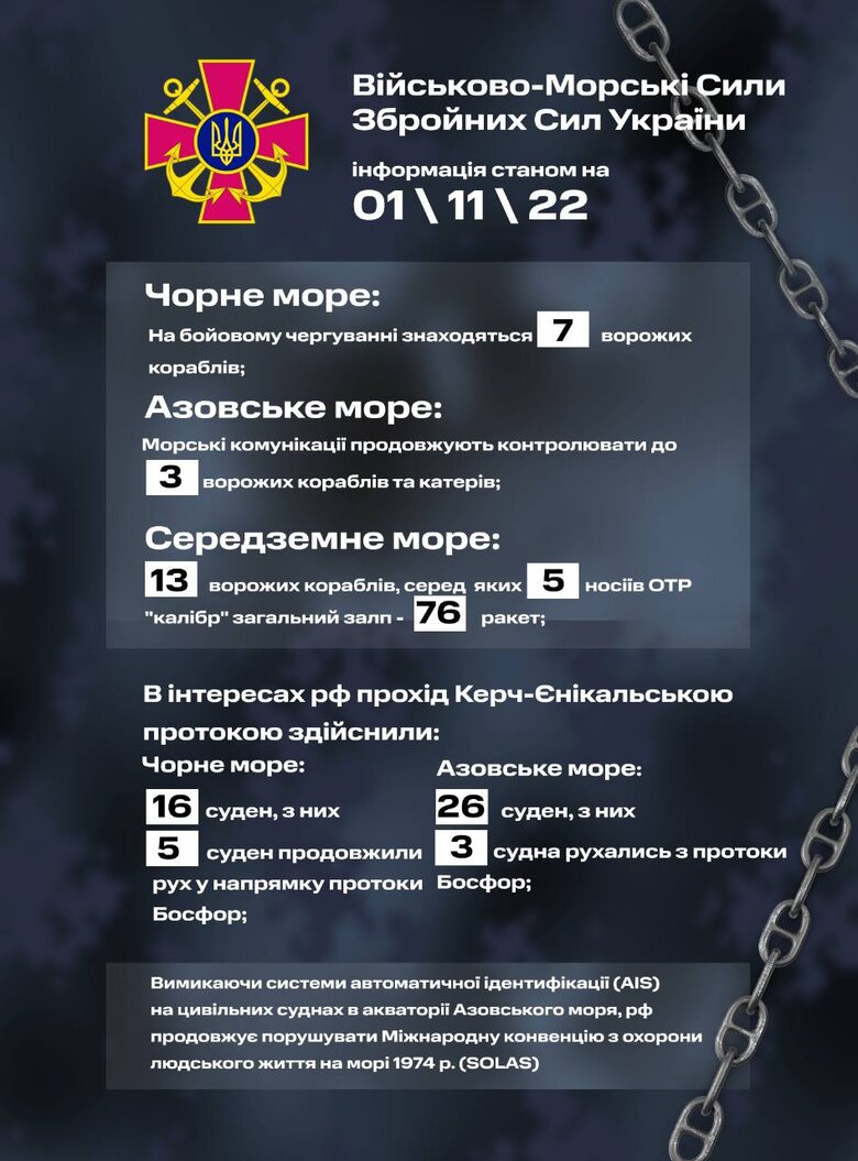 Seven enemy ships are on combat duty in Black Sea 01