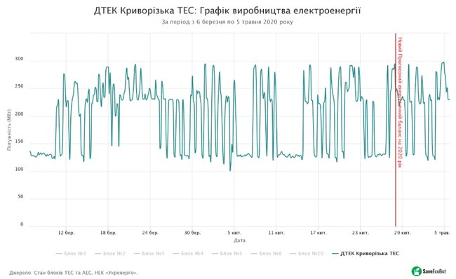 Цензор.НЕТ Зображення