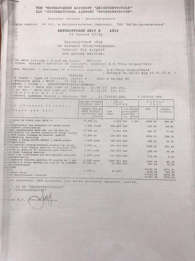 коломойский днеправиа