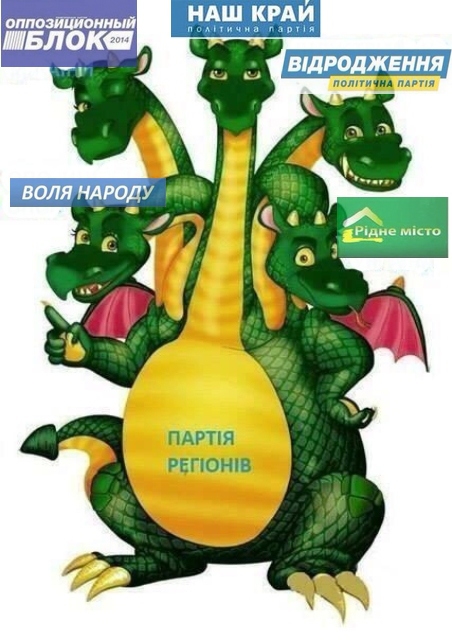 Метастази Партії Регіонів