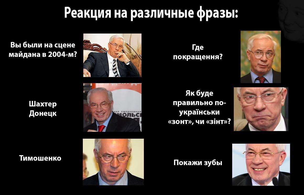 Реакция