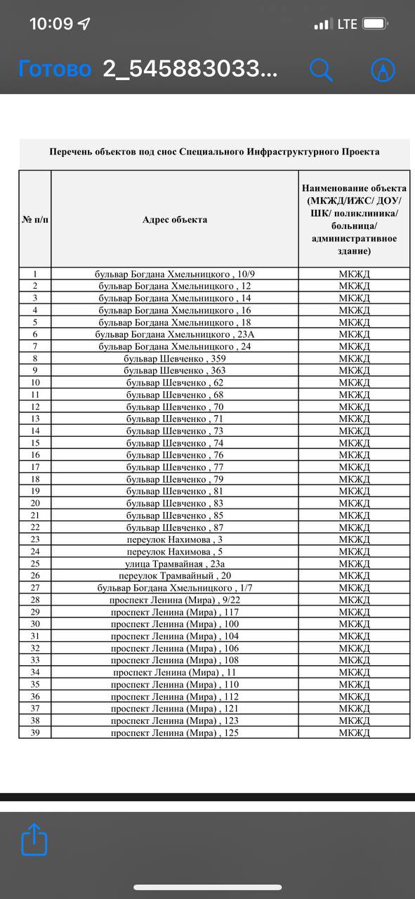 Рашисты в Мариуполе готовят массовый снос домов, среди которых и уцелевшие, - Андрющенко 02