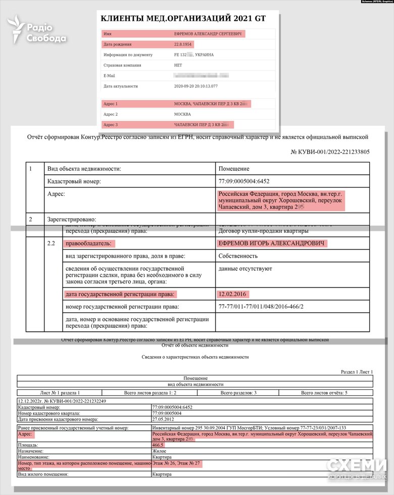 Обвинувачений у держзраді ексрегіонал Єфремов утік до Москви, де його родина володіє апартаментами за $4 млн, - ЗМІ 03