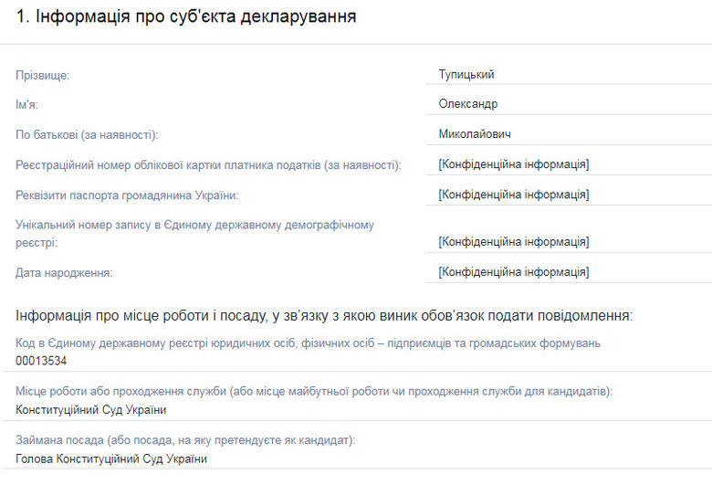 Тупицкий перед Новым годом получил от КС более 900 тыс. грн. 01