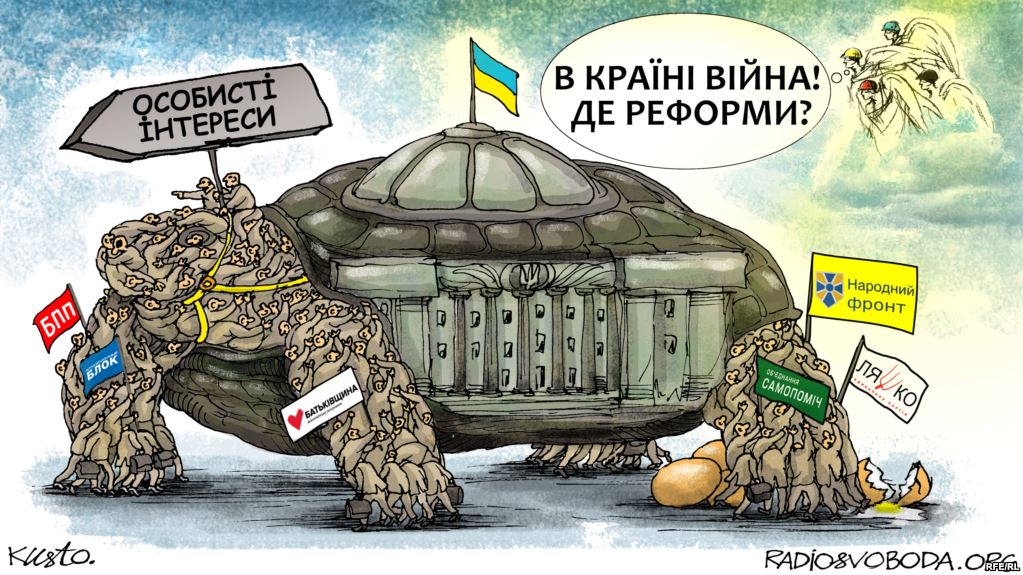 Где реформы?