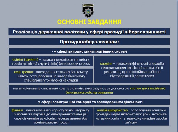 интернет киберполиция