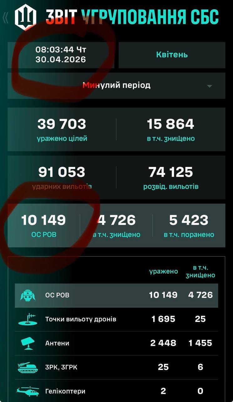 Результат работы СБС: Мадяр рассказал подробности
