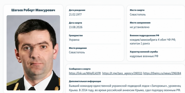 Втрати кримчан у лавах армії РФ сягнули 2500 осіб