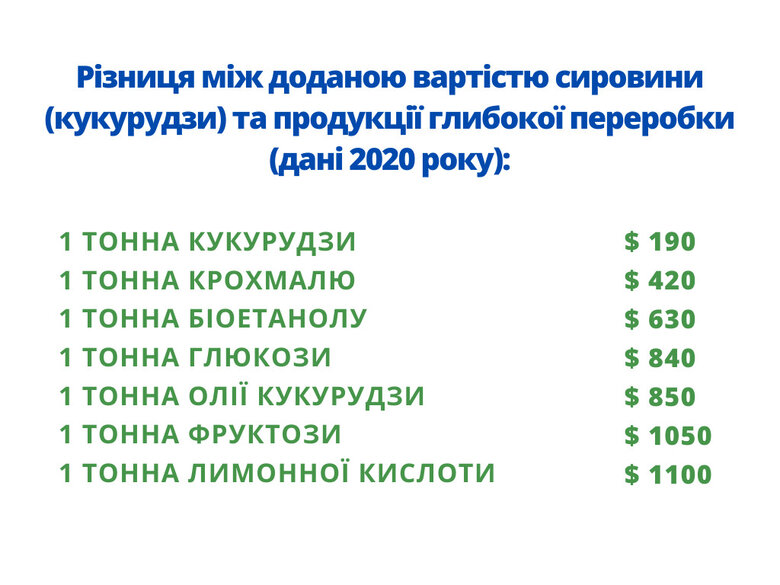 Цензор.НЕТ Зображення
