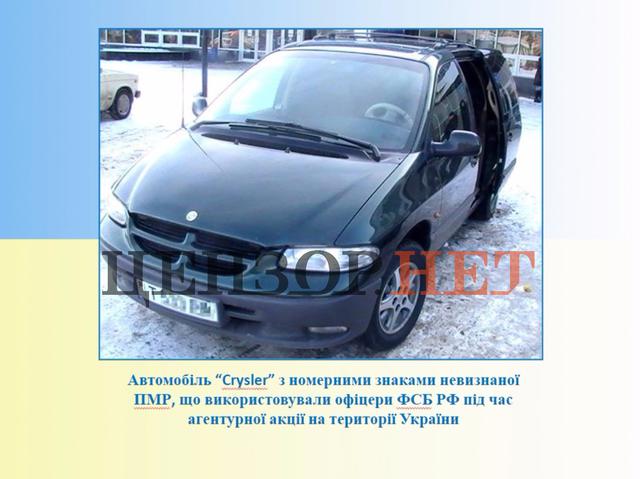 Перший успіх української контррозвідки над російською ФСБ - історія захоплення 6 офіцерів ФСБ 27 січня 2010 року 07 Перший успіх української контррозвідки над російською ФСБ - історія захоплення 6 офіцерів ФСБ 27 січня 2010 року 07