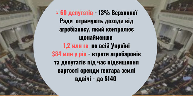 Цензор.НЕТ Изображение