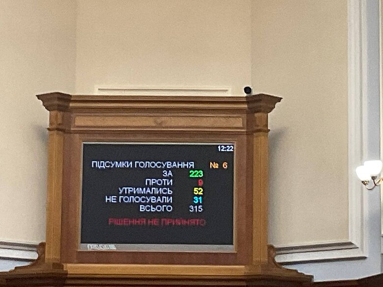 Рада не підтримала вилучення військового ПДФО з бюджету громад, законопроєкт повторно відправлено на друге читання 01