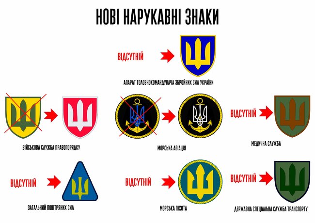 Минобороны представило новые правила ношения военной формы 12