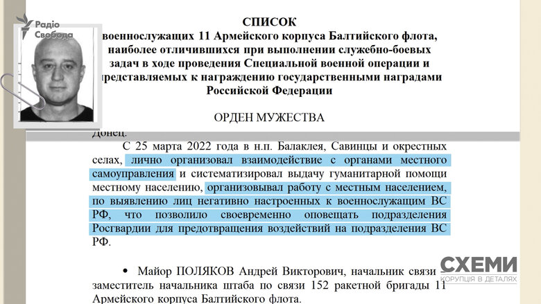 При бегстве с Харьковщины оккупанты потеряли флешку с секретными документами, - Схемы 03