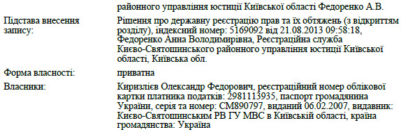 Цензор.НЕТ Изображение