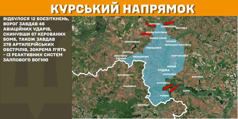 карти Генштабу