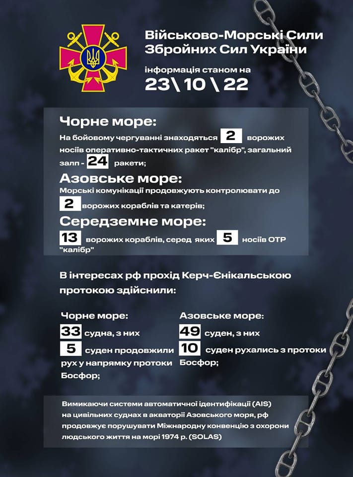 17 кораблей и катеров РФ находятся на боевом дежурстве в трех морях, - ВМС ВСУ 01
