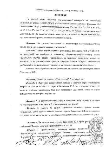 Цензор.НЕТ Изображение