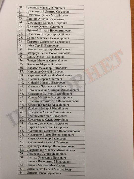 Prosecution witnesses in case against Yanukovychs high treason will include top officials like Avakov, Turchynov, Chubarov, and 140 others 02 Prosecution witnesses in case against Yanukovychs high treason will include top officials like Avakov, Turchynov, Chubarov, and 140 others 02