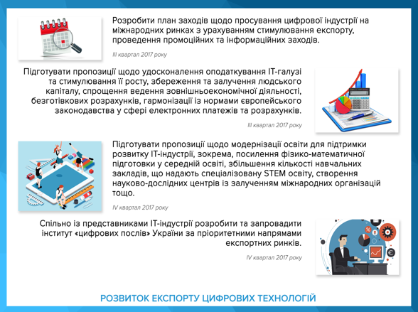 Гройсман презентовал план цифрового развития Украины на 2017 год 09 Гройсман презентовал план цифрового развития Украины на 2017 год 09