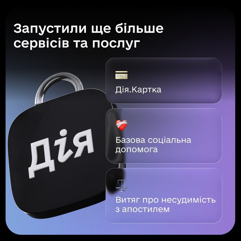 Застосунком "Дія" щодня користуються 1,2 мільйона українців, – Федоров