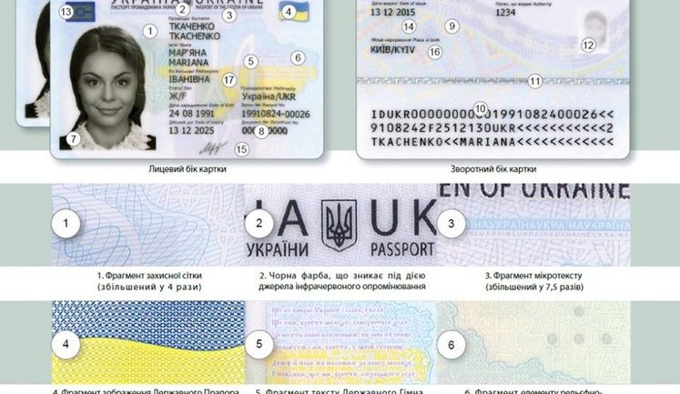 На ID-паспорт будет наноситься налоговый номер, - Аваков. ВИДЕО