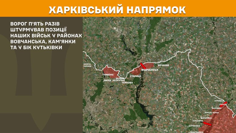 Ситуація на фронті